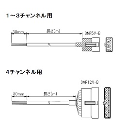 外部ON/OFF制御ケーブル IPS-CC-CPH-SW シリーズ